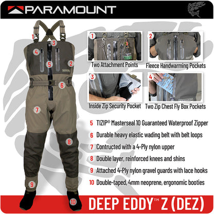 Paramount Deep Eddy Zippered Chest Wader