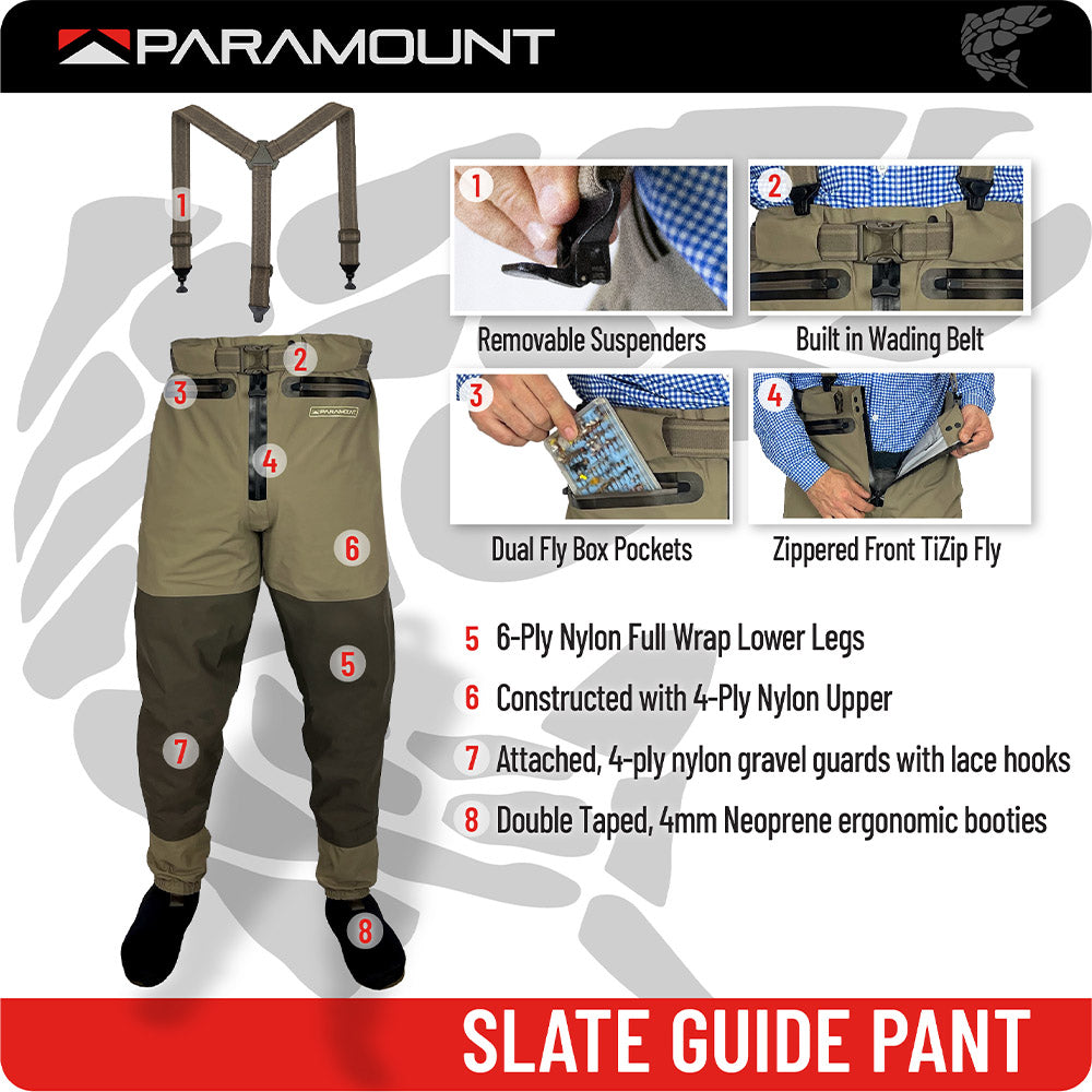 Paramount Slate Zippered Waist-High Guide Pant