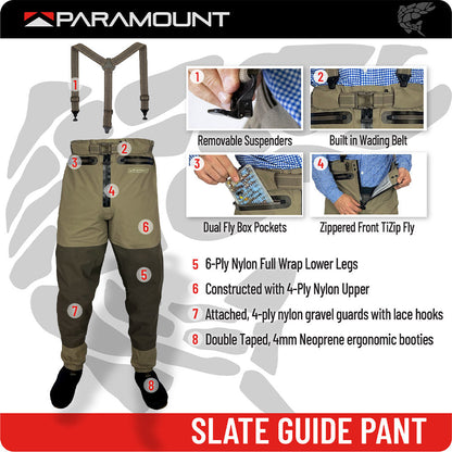 Paramount Slate Zippered Waist-High Guide Pant